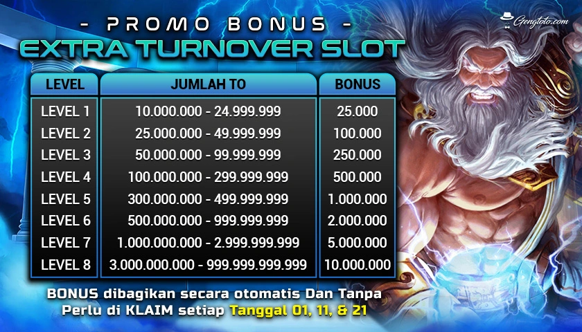 data tabel pengeluaran hk 95